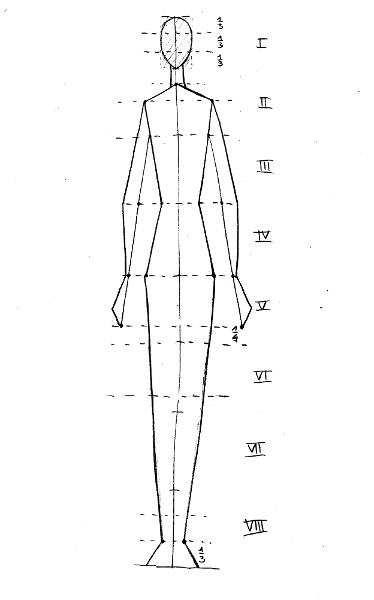 rysowanie-sylwetki-urnalowej-do-projektowania-mody